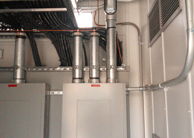 Integrated building example with equipment and HVAC