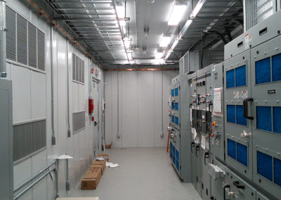 Integrated building example with equipment, lighting and HVAC